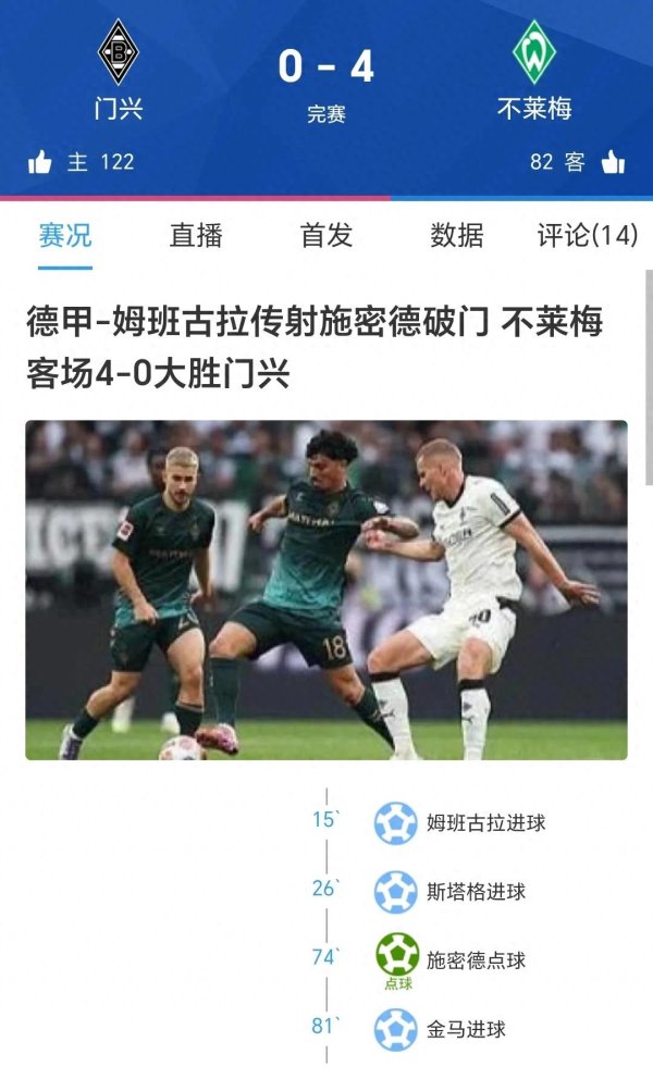 欧足早B餐 不莱梅 曼城 巴黎FC 斯特拉斯堡 费内巴切胜YZD006108